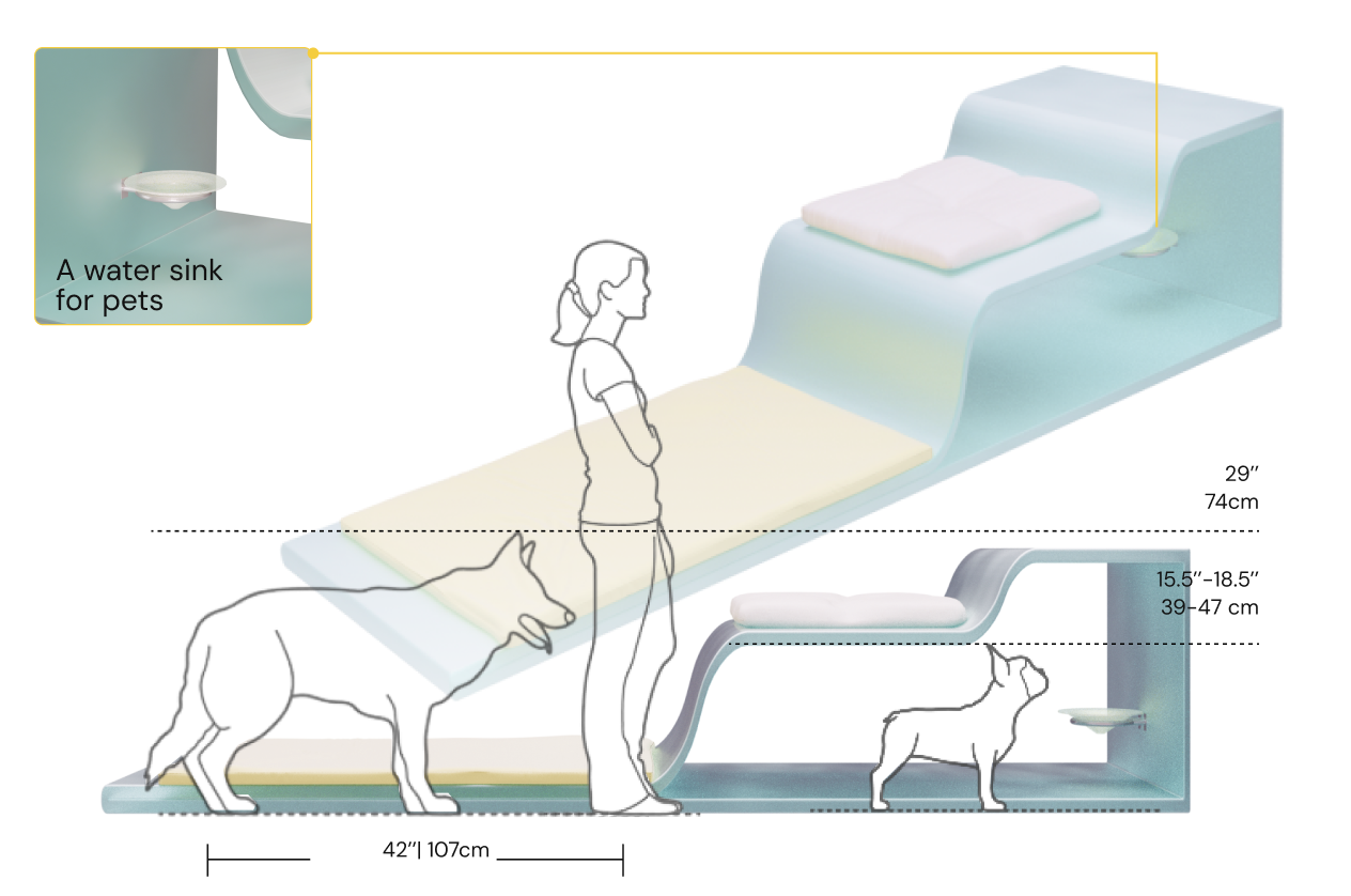 Side view of shared seating for pets and owners
